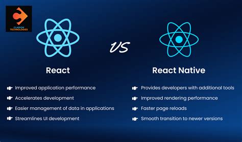 electron vs react|Difference between React.